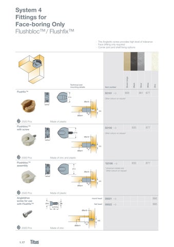 Titus Group Titus 柜 connectors - 目录 英文 第 16 页