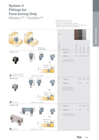 Titus Group Titus 柜 connectors - 目录 英文 第 17 页
