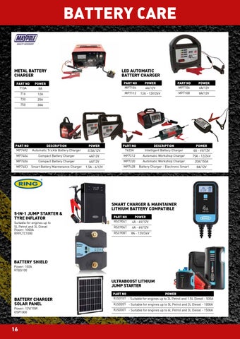 Workshop Consumables V1 Editable 第 16 页