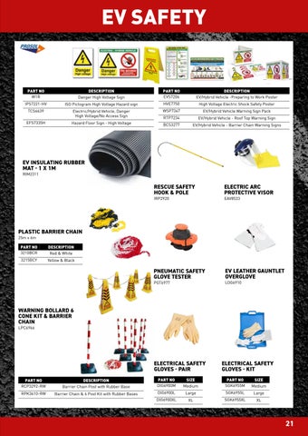 Workshop Consumables V1 Editable 第 21 页