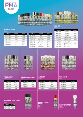 Workshop Consumables V1 Editable 第 2 页