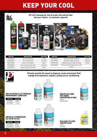 Workshop Consumables V1 Editable 第 6 页