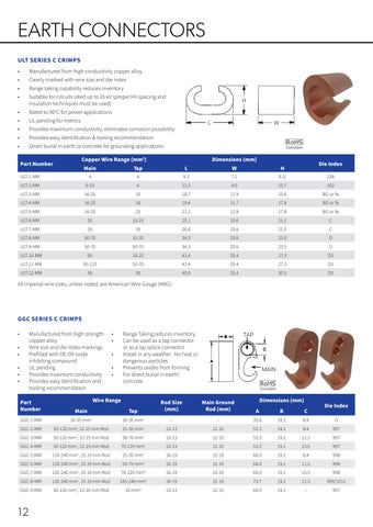 nVent Earthing Products 第 12 页
