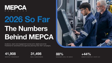 MEPCA-Audience-Report-2026
