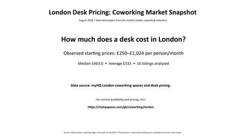 myHQ_London_Desk_Pricing_SlideShare_Deck_Aug_2026