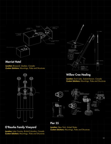 Atelier LP Reference 指南 - EMEA 英文 第 19 页