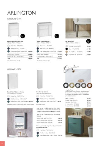 Tavistock 卫浴 Directory - Oct 2025 第 14 页