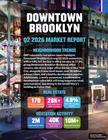 Q2 2026 RE Market Report