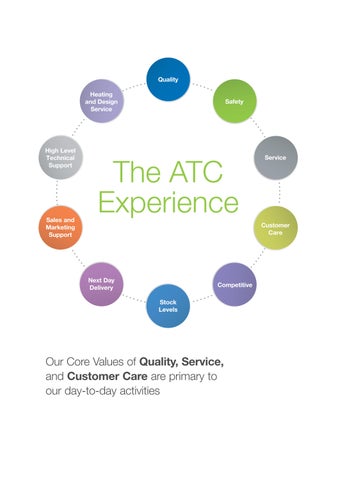 ATC Ireland 灯饰手册 第 3 页