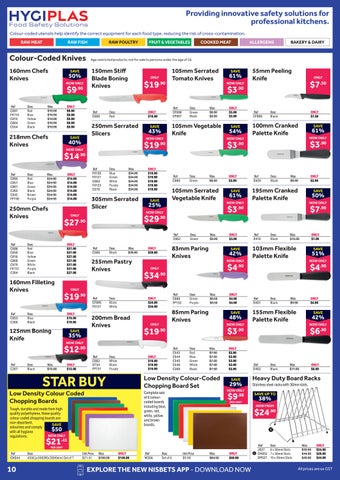 Nisbets New Zealand 春季 Savings September 2026 第 10 页