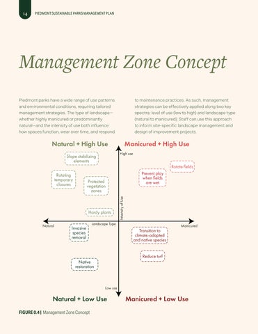 Piedmont Sustainable Parks Management Plan 第 14 页