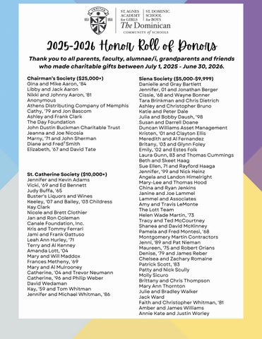 Copy of Honor Roll of Donors 25-26