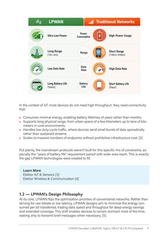 LPWAN Decoded (Extract) 第 9 页