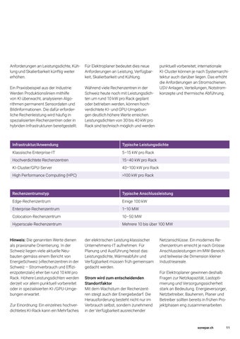 Sonepar Journal #2 2026 (deutsch) 第 11 页