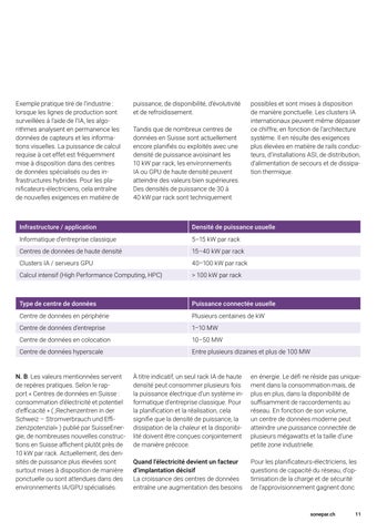Sonepar Journal #2 2026 (francais) 第 11 页