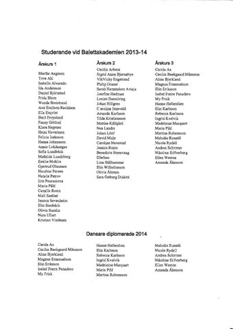 Balettakademiens arkiv 2013-2014
