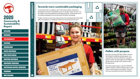 Bunnings Community Report 2026 第 10 页