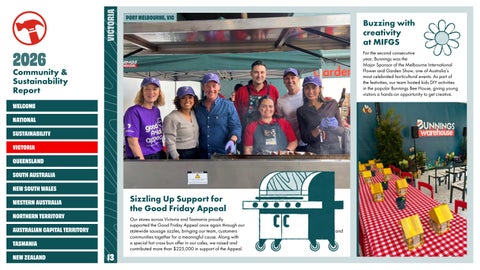 Bunnings Community Report 2026 第 13 页