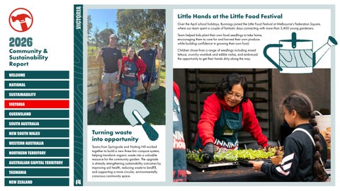 Bunnings Community Report 2026 第 14 页