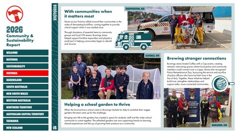 Bunnings Community Report 2026 第 15 页