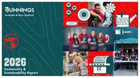 Bunnings Community Report 2026