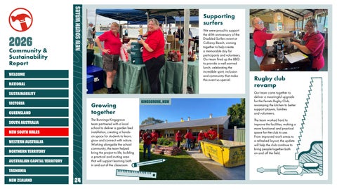 Bunnings Community Report 2026 第 24 页
