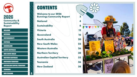 Bunnings Community Report 2026 第 2 页
