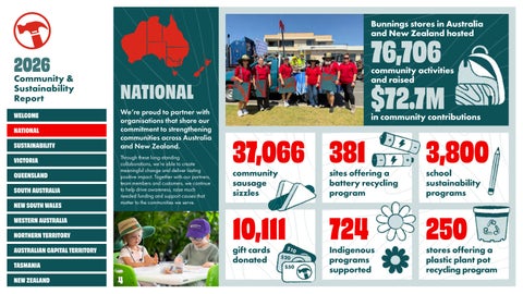 Bunnings Community Report 2026 第 4 页