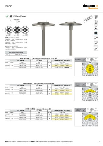 户外 智能 Solutions-eng 第 19 页