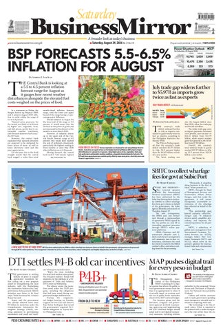 BusinessMirror August 29, 2026