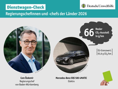 Dienstwagen-Check 2026: Regierungschefinnen und -chefs