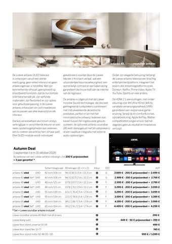 Loewe - September - NL 第 8 页