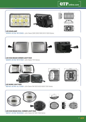 QTP Product News - September 2026 第 7 页