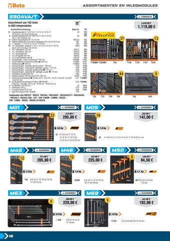 Beta Action Automotive 2026 deel 2 第 18 页