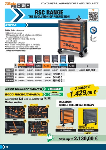 Beta Automotive Action 灯饰手册 2026-2 Ireland Euro 第 12 页