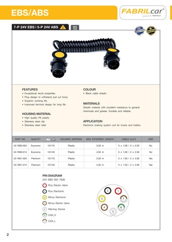 Fabrilcar | Electric Coils for Truck and Trailer 2026 第 2 页