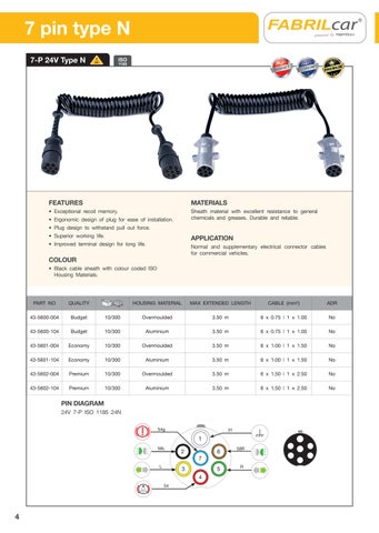 Fabrilcar | Electric Coils for Truck and Trailer 2026 第 4 页