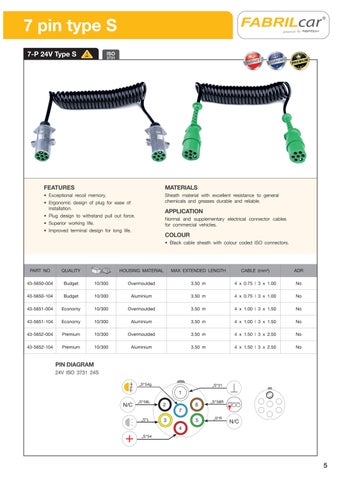Fabrilcar | Electric Coils for Truck and Trailer 2026 第 5 页
