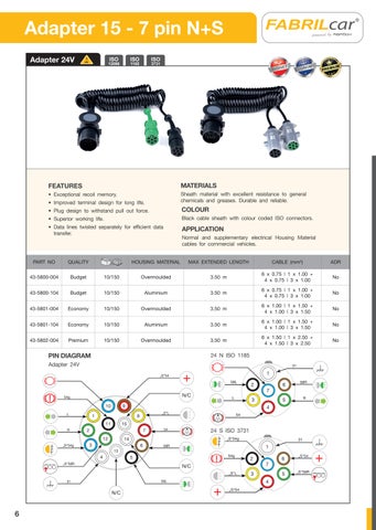 Fabrilcar | Electric Coils for Truck and Trailer 2026 第 6 页