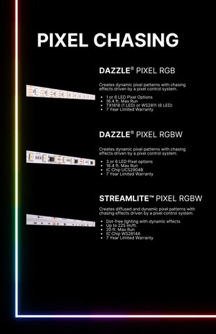 Diode LED - Scenic 灯饰型录 第 6 页