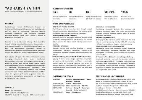 Yadharsh Yathin_Portfolio