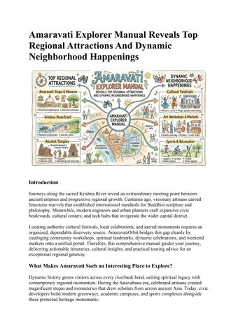 Amaravati Explorer Manual Reveals Top Regional Attractions And Dynamic Neighborhood Happenings