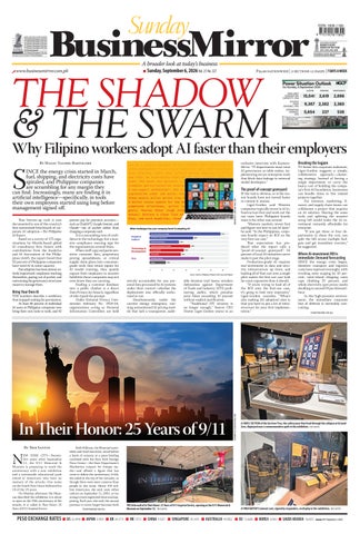 BusinessMirror September 06, 2026