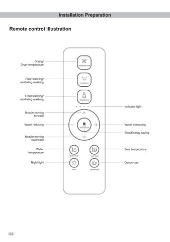 EB028-Seat and Remote Instructions 第 20 页