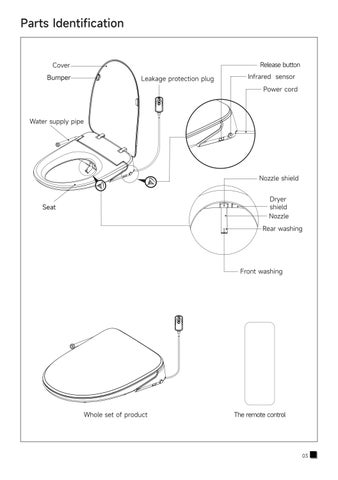 EB028-Seat and Remote Instructions 第 5 页