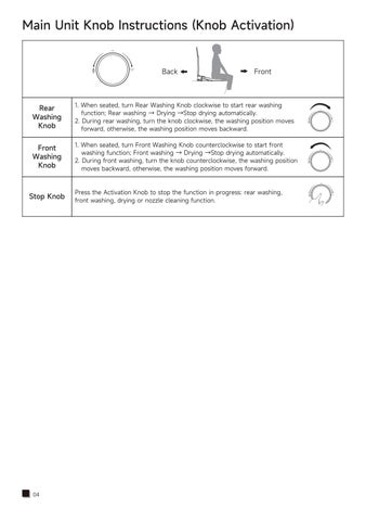 EB028-Seat and Remote Instructions 第 6 页