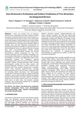 Non-Destructive Evaluation and Failure Prediction of Tree Branches: An Integrated Review