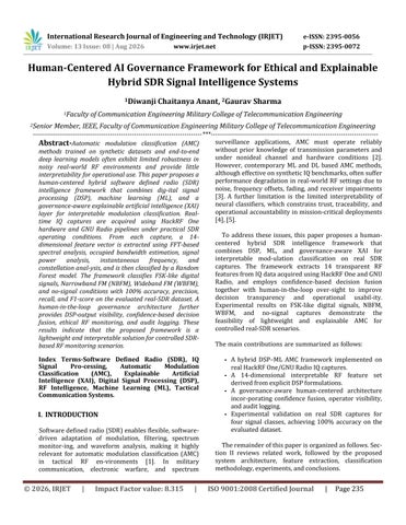 Human-Centered AI Governance Framework for Ethical and Explainable Hybrid SDR Signal I