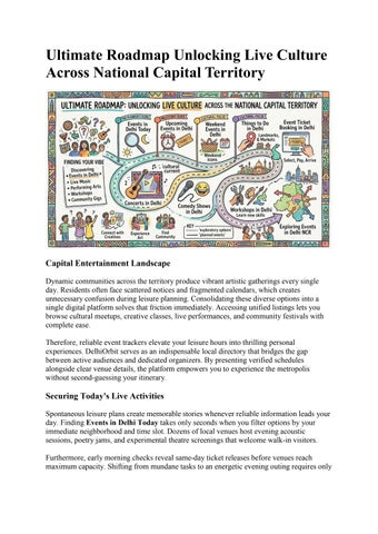 Ultimate Roadmap Unlocking Live Culture Across National Capital Territory