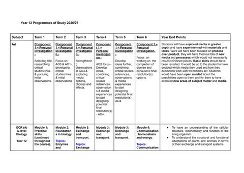 Year 12 Programmes of Study 2026-27